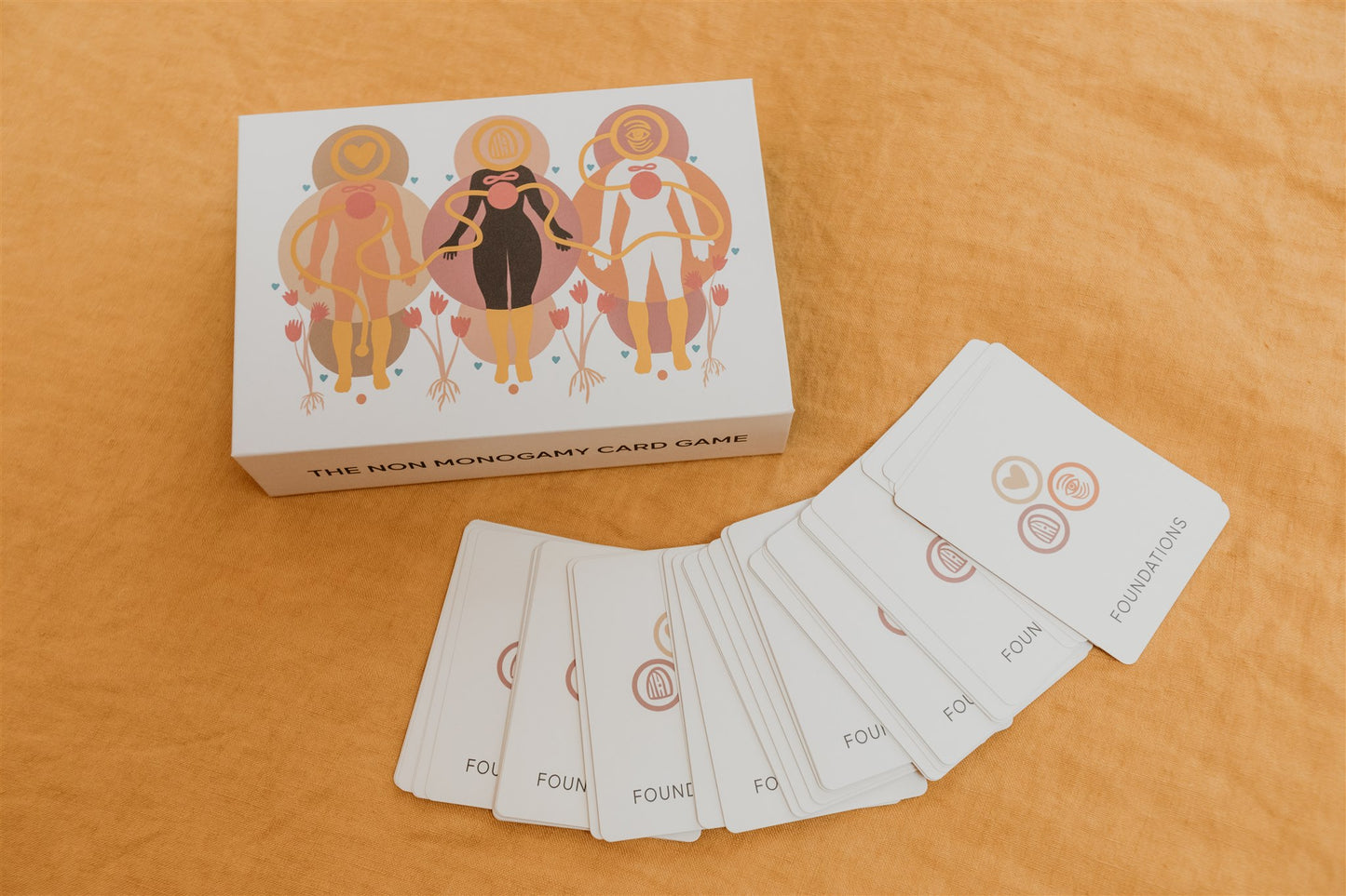The Non Monogamy Card Game